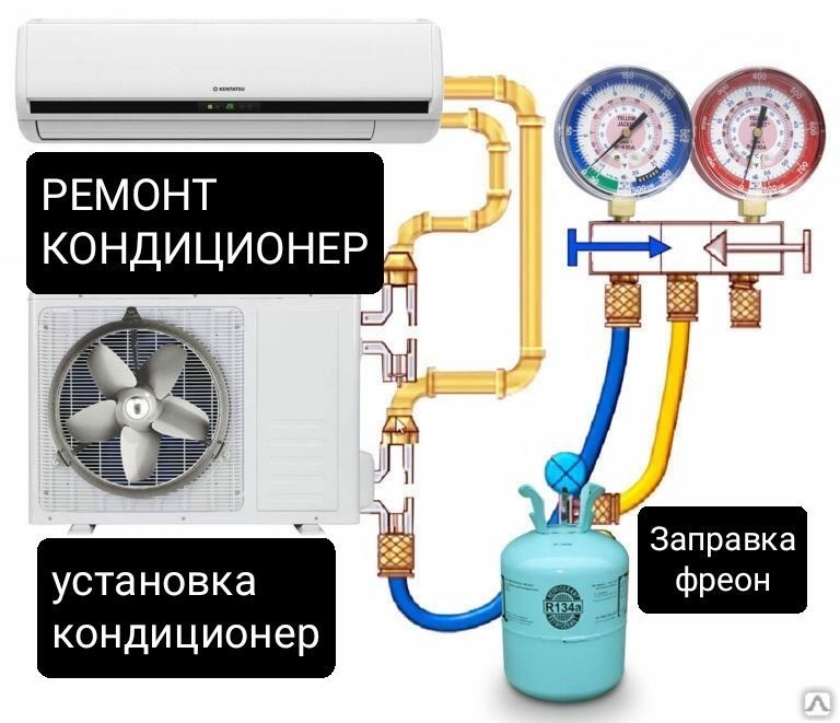 Заправка Ремонт Обслуживание Кондиционер Алматы