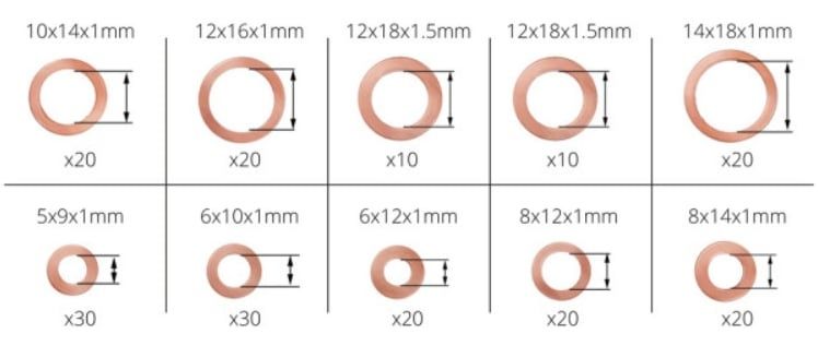 Комплект медни дифтунги 200 бр.