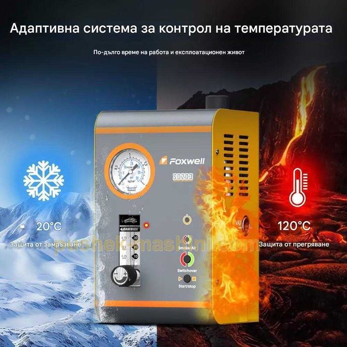 Машина за пушек  | Авто тестер за откриване на течове с въздух и дим