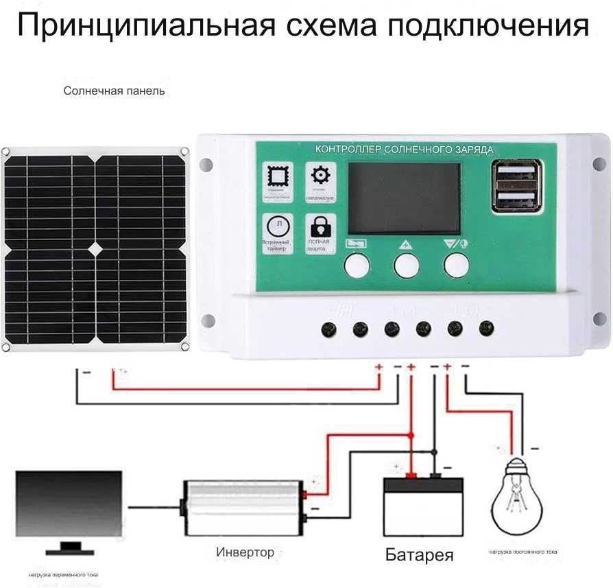 Контроллер солнечных панелей 12/24в 30А