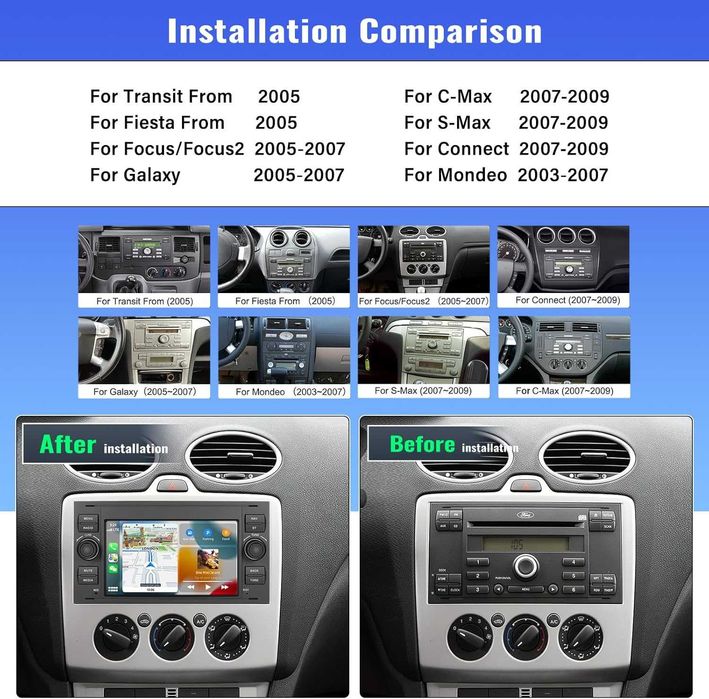 SIXWIN 7-инчово Android радио за Ford Transit Fiesta Focus Fusion Kuga