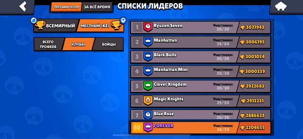 Акаунт в бравл страсе