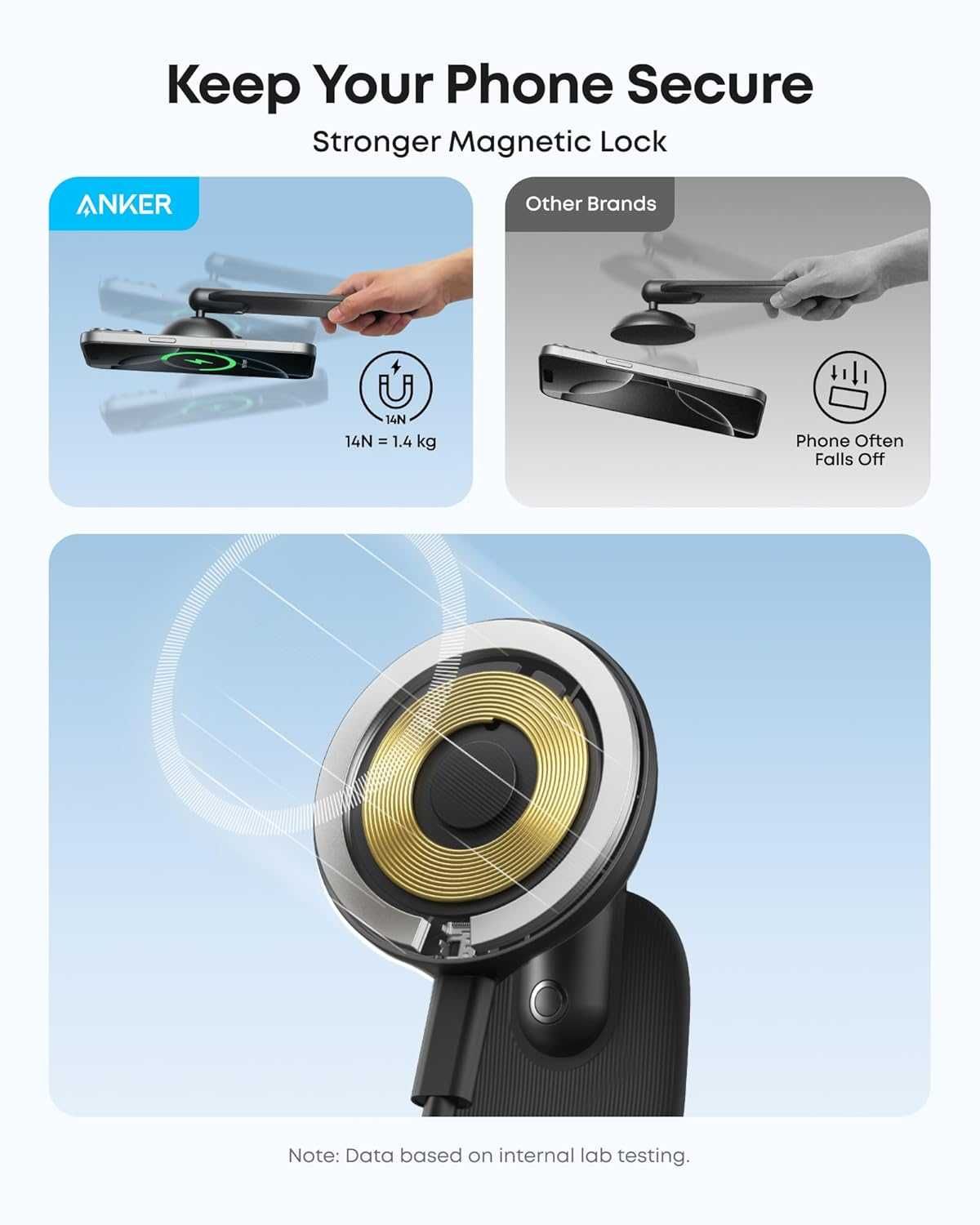 Anker Nano Wireless Charger 360°магнитна стойка за безжично зареждане