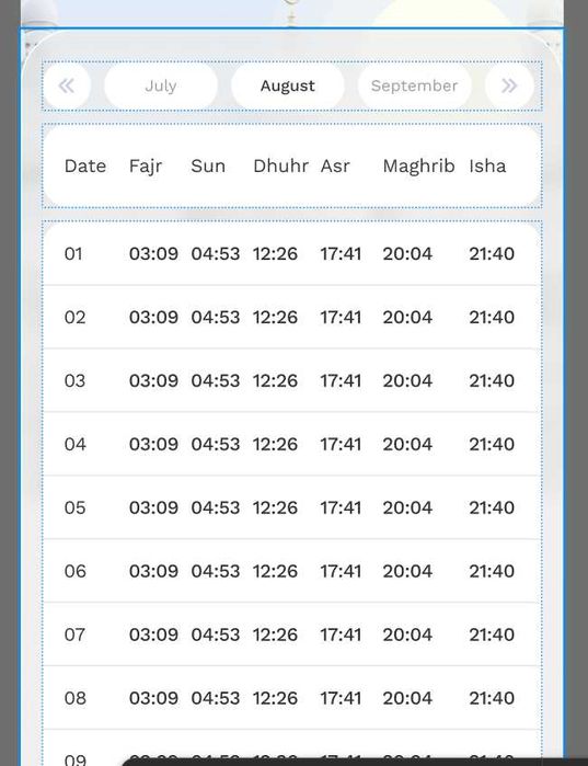 POCO C65 telefoni sotiladi