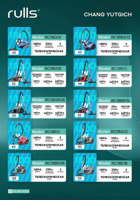 Пылесос  plisos Rulls оптовая склад доставка без платно по городу