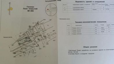 Земельный участок под бизнес. Возможно обмен на авто. Варианты.