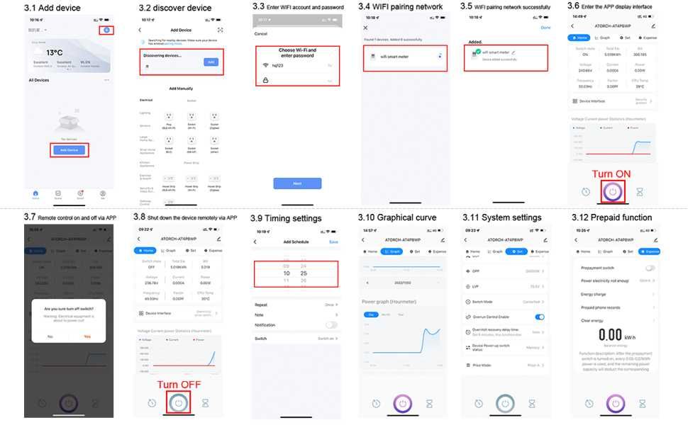 Contor inteligent smart meter wifi