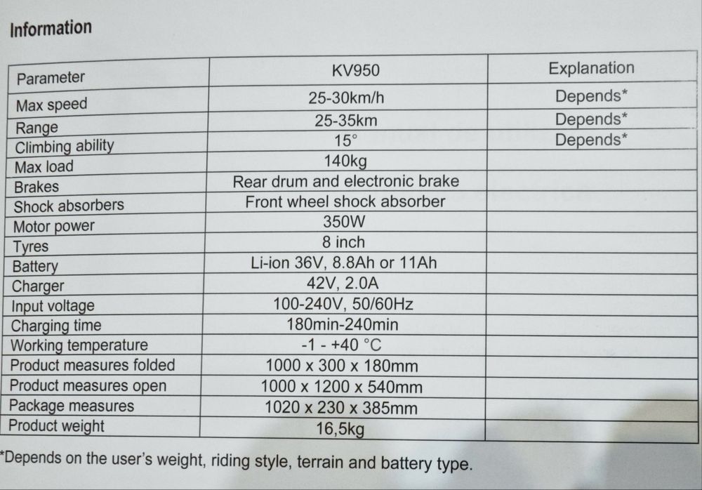 Електрическа тротинетка със седалка 2Drive като НОВА!!