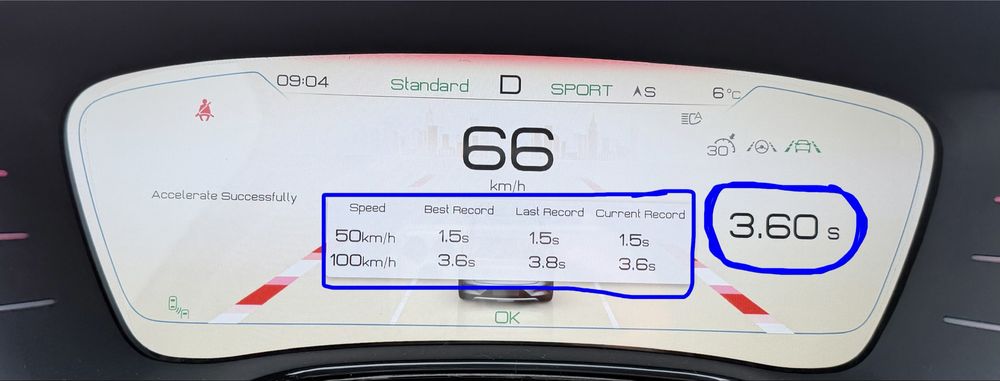 Byd tang awd full 2 ta motorli 3.6s. Kraska tozza. Navarotlari tayyor