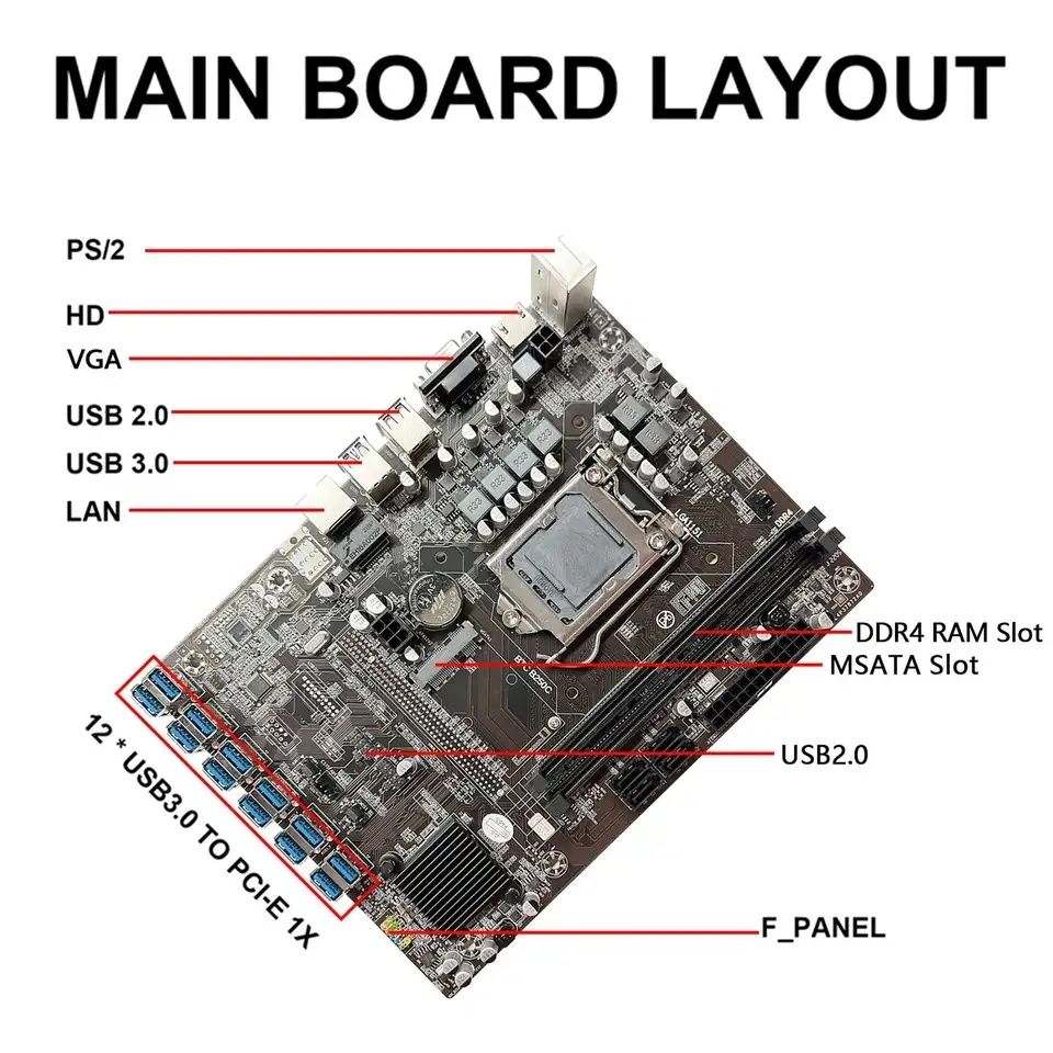 BTC B250C Upgraded mining LGA1151, DDR4, 12 карти дъно motherboard