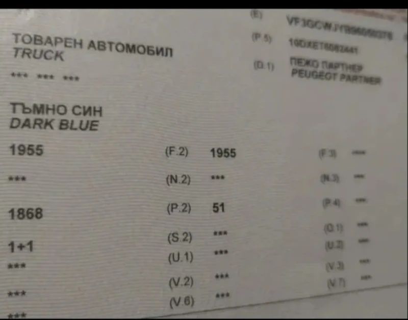 Продавам Пежо Партнер