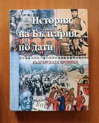 История на България по дати. Българската хроника