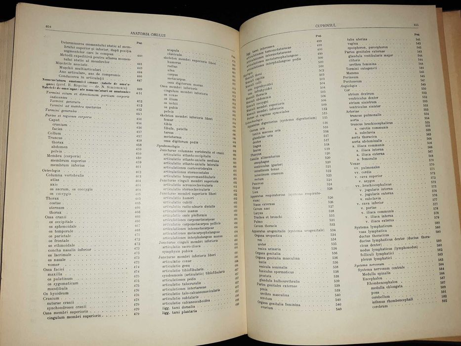 Carte de medicină. Anatomia omului. Aparatul locomotor