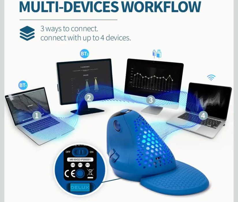 DELUX Seeker M618XSD Безжична ергономична вертикална мишка OLED екран