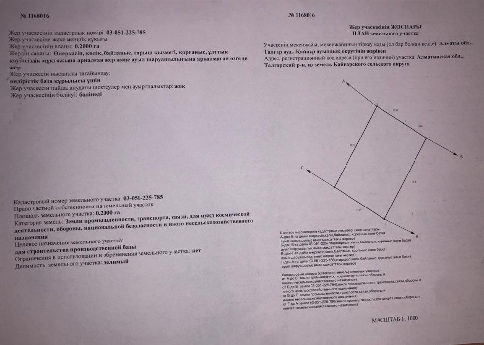 участки под производство