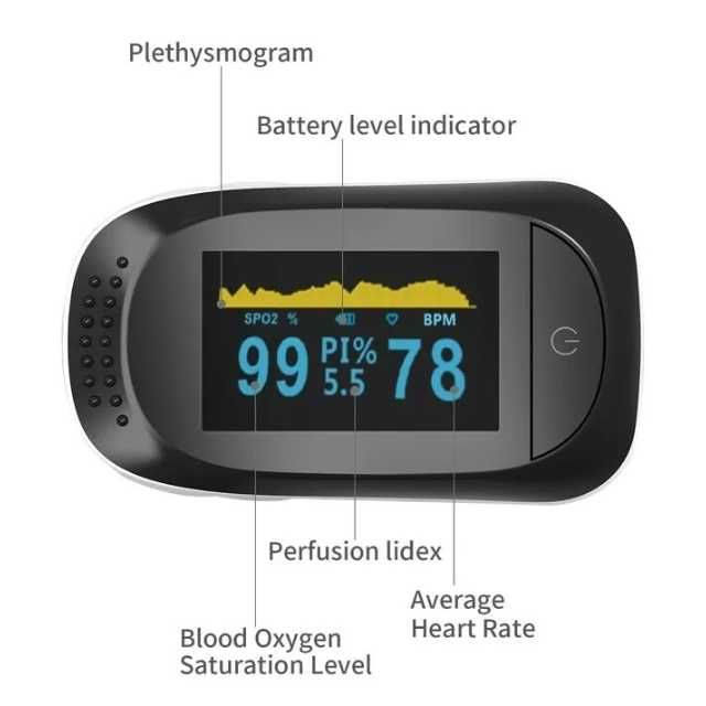 Aparat de masurare puls,Oximetru pentru deget cu display, Pulsoximetru