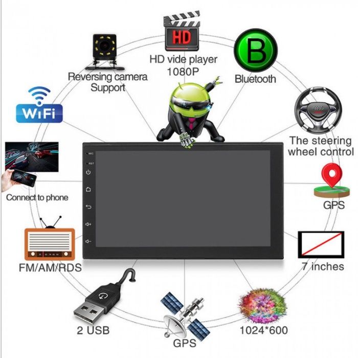 GPS навигация мултимедия 7" инча, RDS, IPS, Mirror link, WiFI, GPS