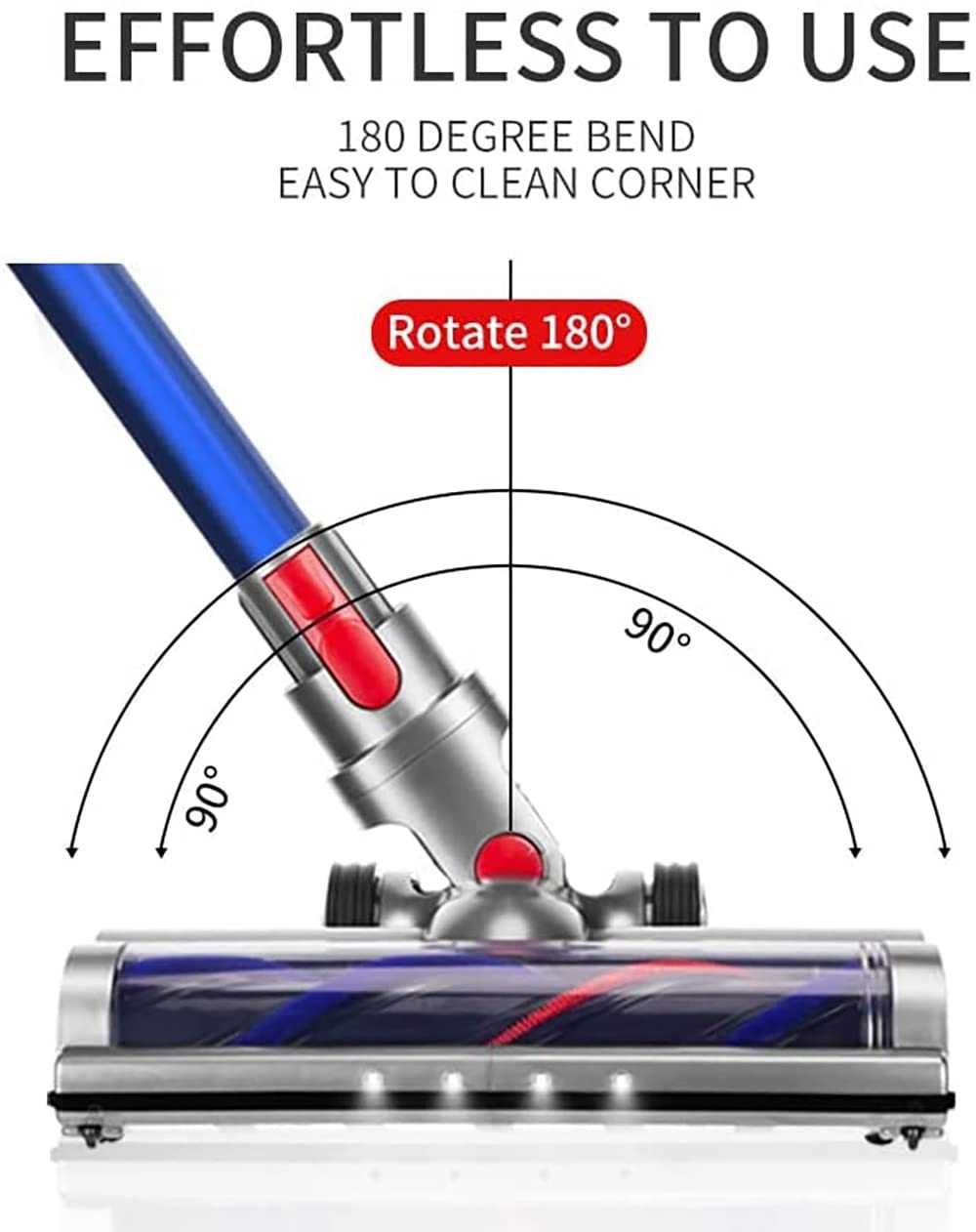 Perie Aspirator Dyson compatibila Dyson V7, V8, V10, V11, V15