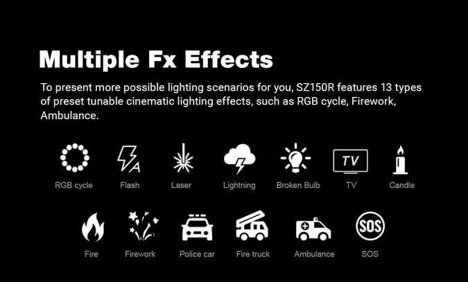 Lampa LED GODOX SZ150R RGB Bi-color Zoom 150W Lumină studio 2800–6500K