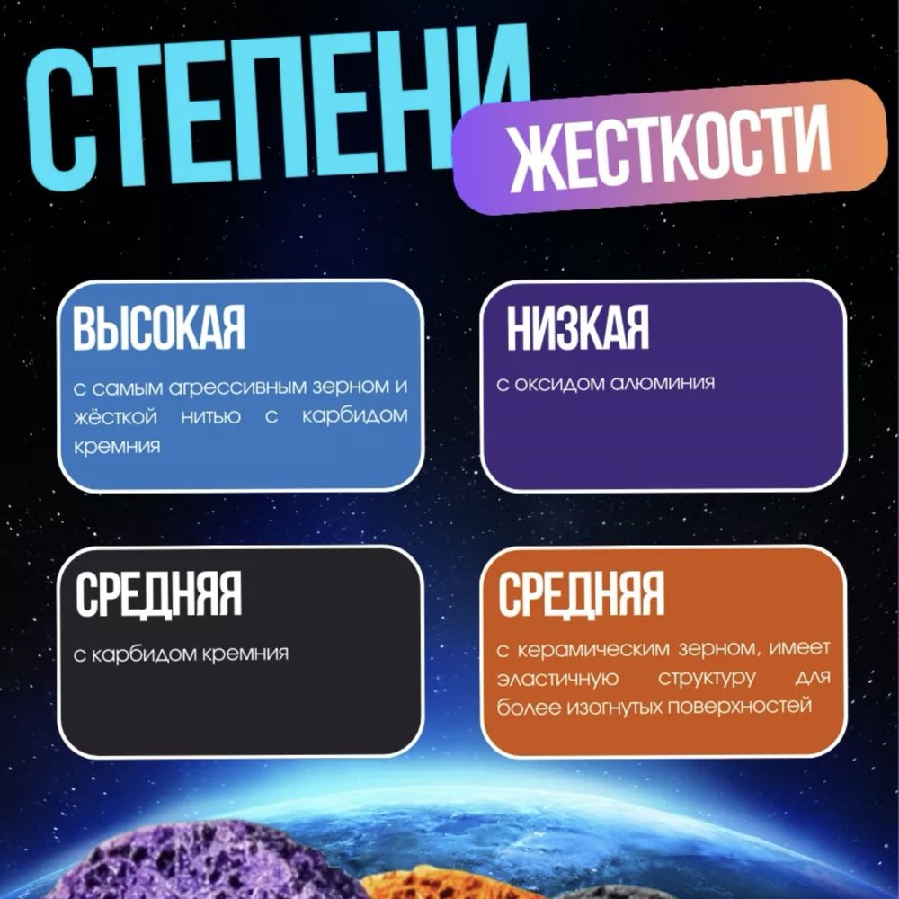 Диск коралловый зачистной 125мм для УШМ