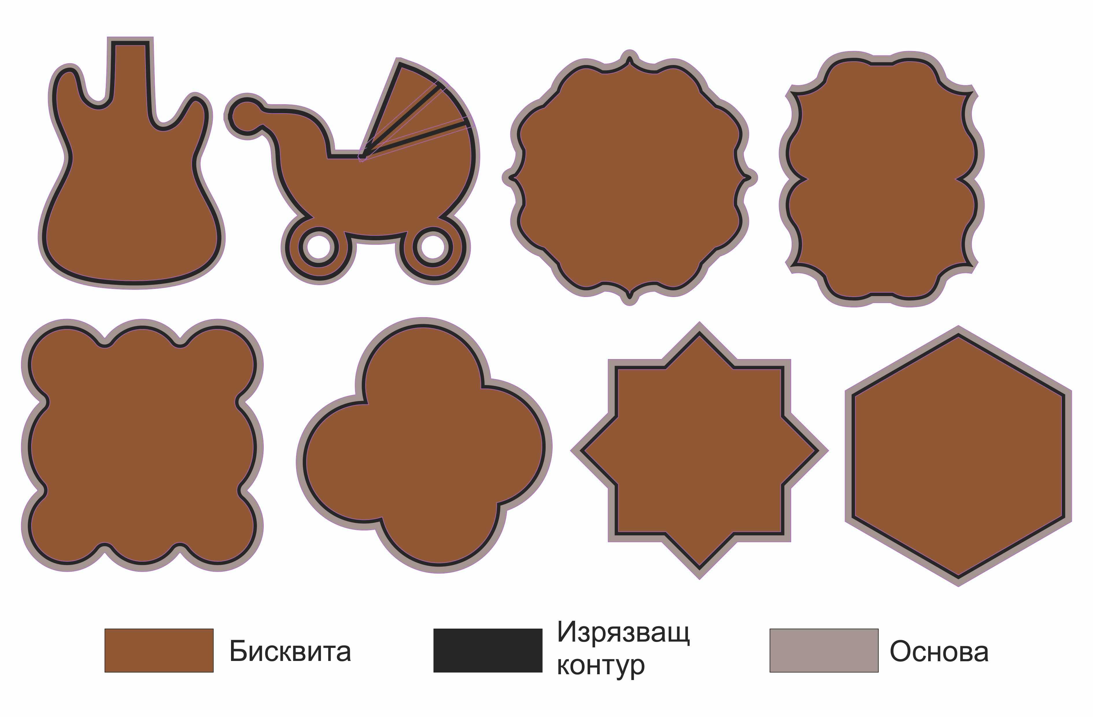 Комплексна Изработка на Форми за бисквити - резци