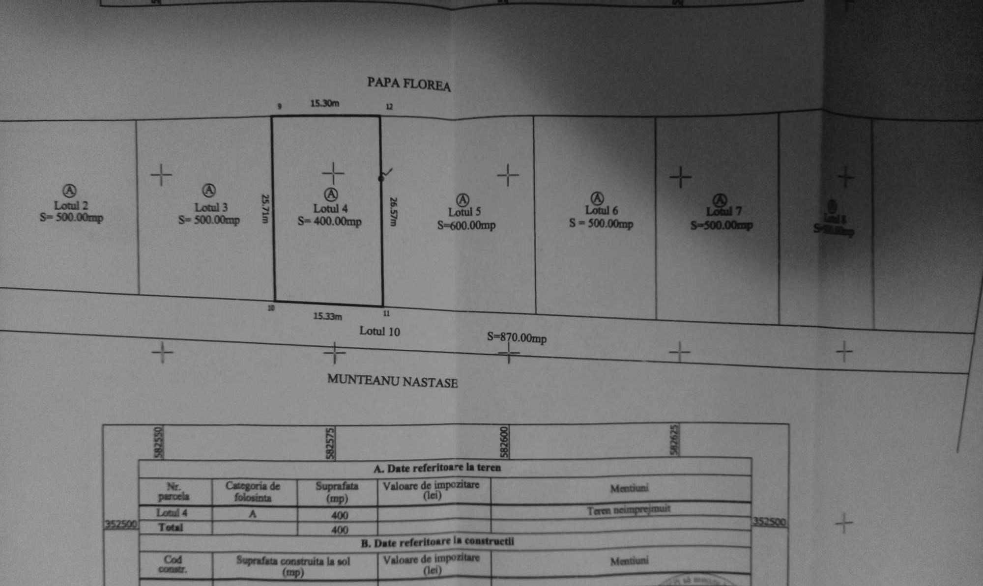 Vand Teren intravil Peris in Rate de la Propietar la 27 km de Bucures