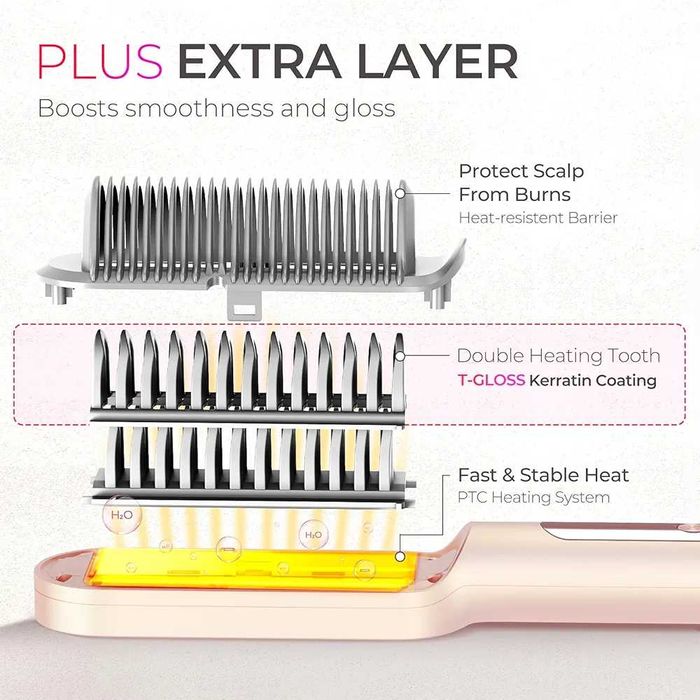 Нов Tymo Ring Plus йонен гребен за изправяне на коса - нано титаниева