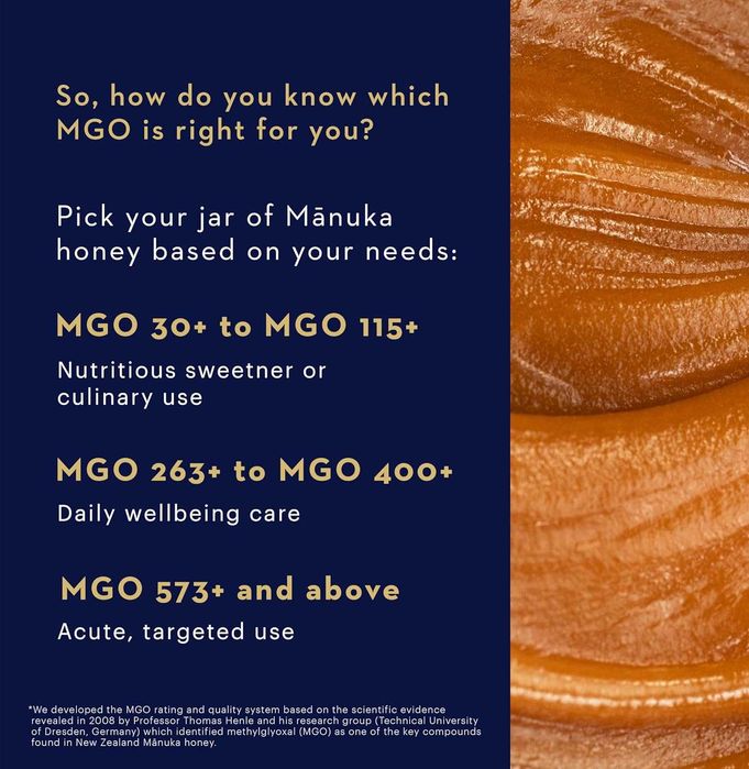 Authentic MANUKA honey raw CERTIFIED 20+ UMF 830+ MGO 250 grams