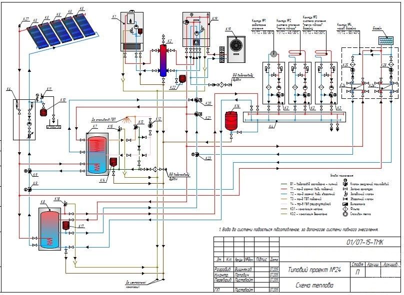 Сантехник ва сварщик