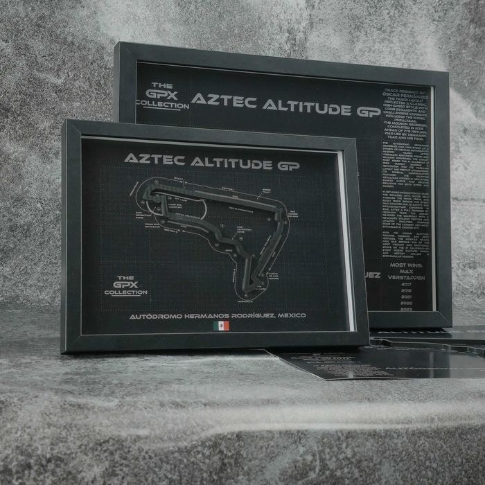 Mexico City – Hartă 3D circuit Formula 1 Mexico GP • GPX Collection