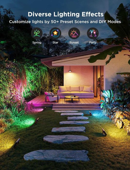 Смарт осветление за двор Govee Flood Lights 2 RGBIC Wi-Fi 4 броя