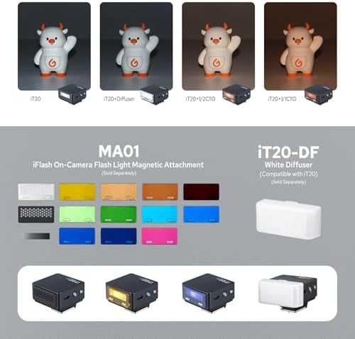 Нова Godox iT20F Fuji TTL мини светкавица, 45g, 700 светвания, USB-C