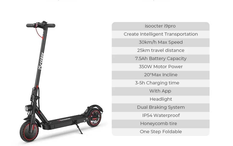 Тротинетка Електрическа iScooter i9 Pro с мощен 350 W мотор МОДЕЛ 2025