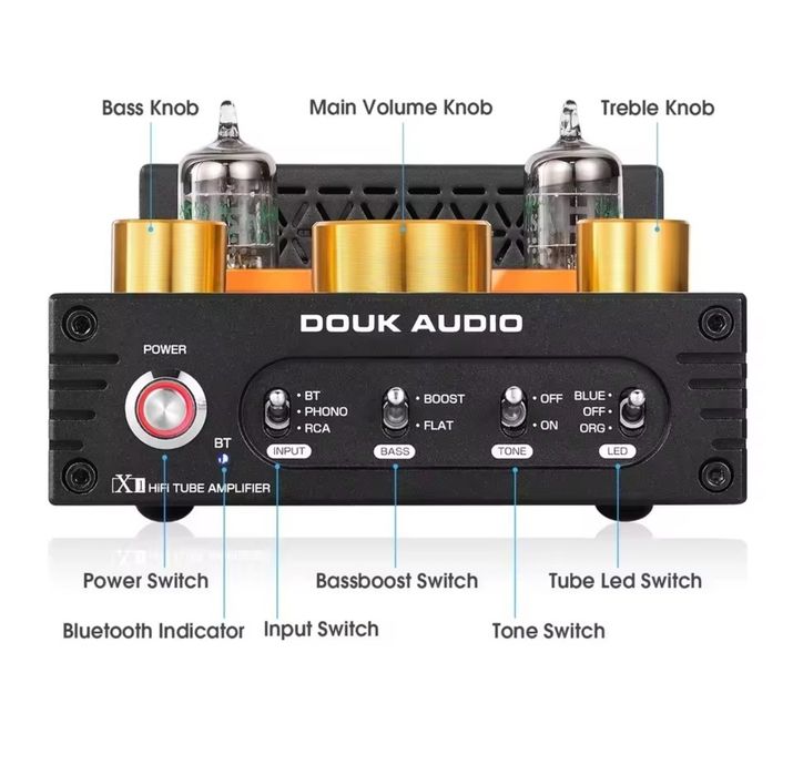 Sistem audio HiFi Home theater