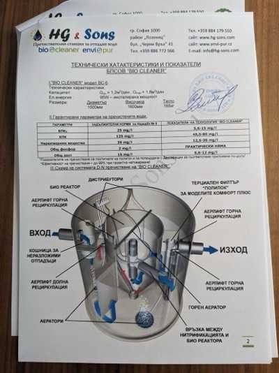 Пречествателна станция BC-6 comfort