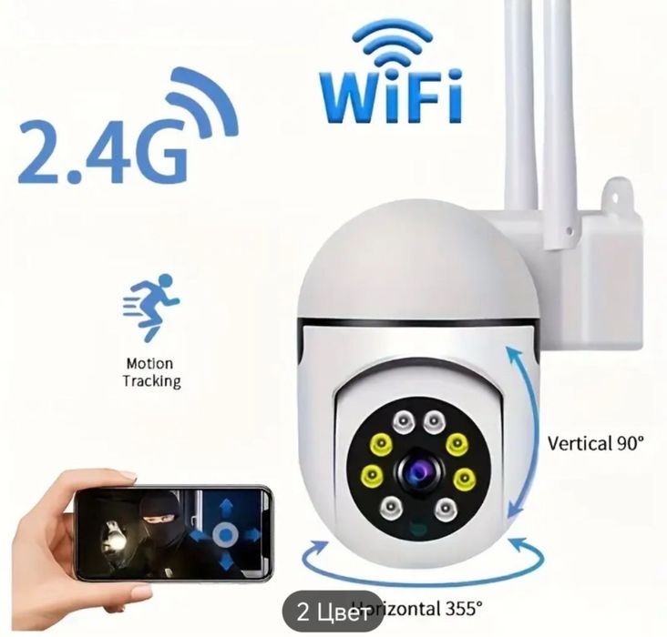 Умная поворотная камера с Wi-Fi, Full HD,