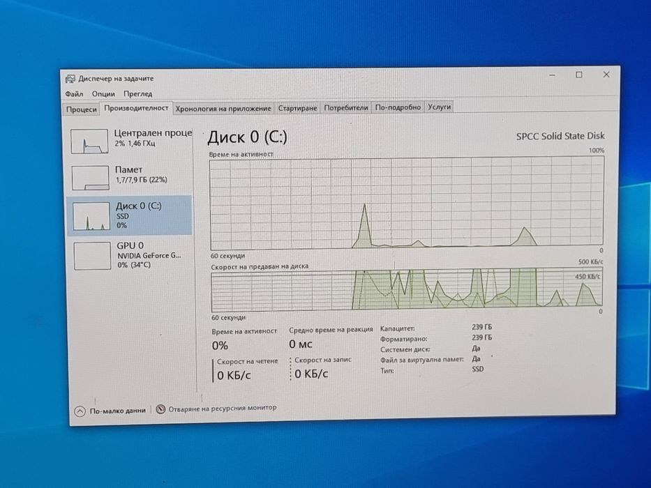 Геймърски Компютър/I5 6500/8GB RAM/SSD 256GB/GTX 650 2GB