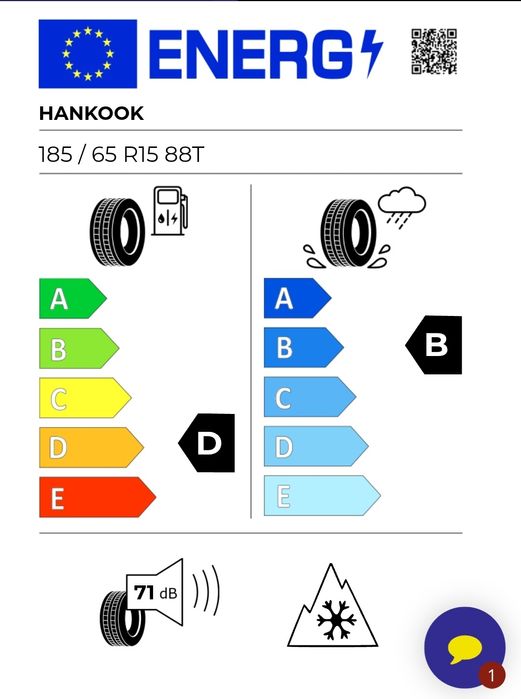 Зимни гуми 185/65R15 Hankook RS3