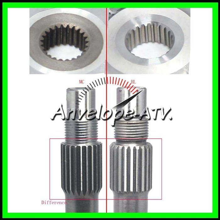 Kit Ambreiaj Atv CFMOTO 500 600 625 CF Moto X5 Z6 X6 U6 - HL