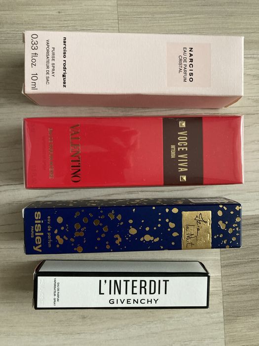 Parfum Narciso travel