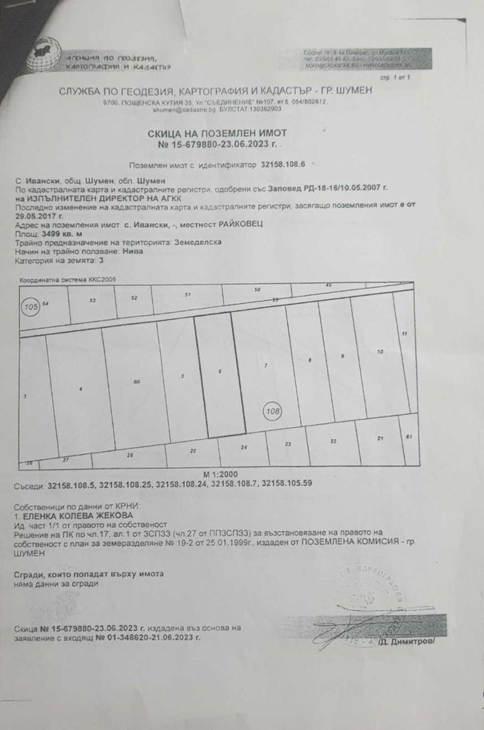 Продава се Земеделски имот в с. Ивански, Област Шумен -  кв.м за 875 €/дка - Снимка #2