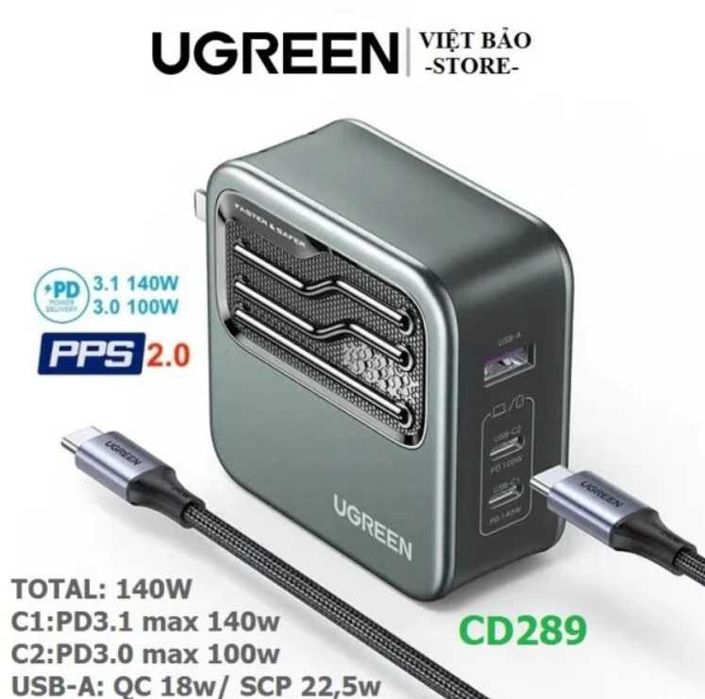 Ugreen 140W GaN зарядное устройство — мощность, скорость и стиль!