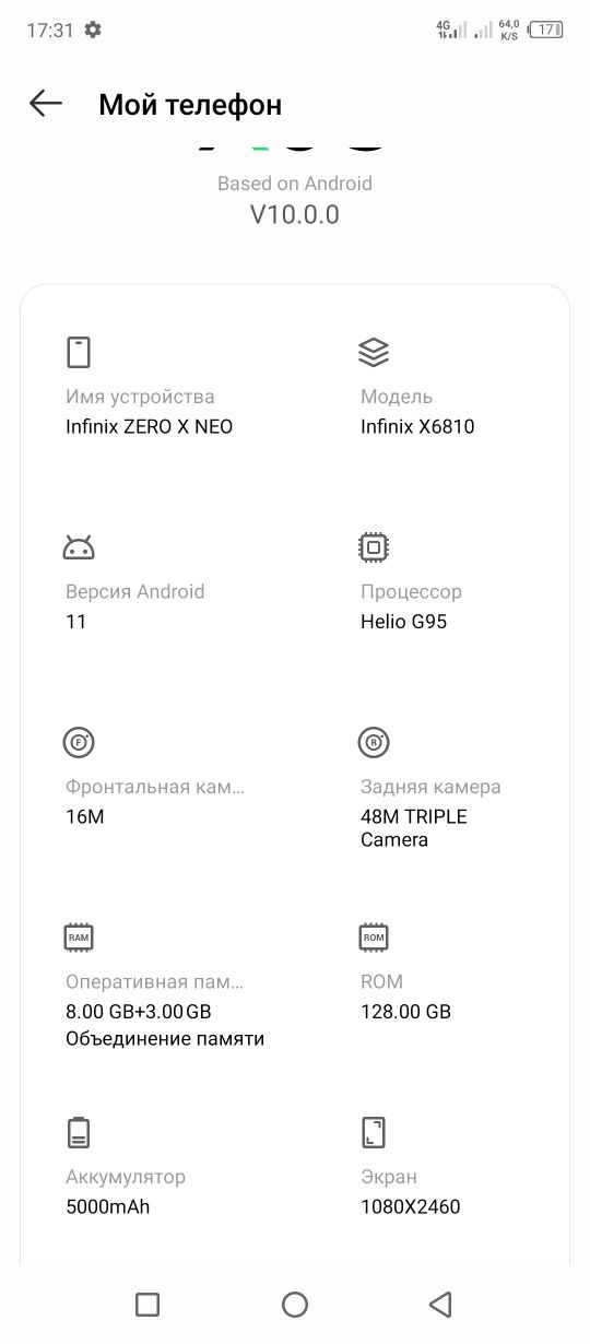 Infinix ZERO X Neo ideal