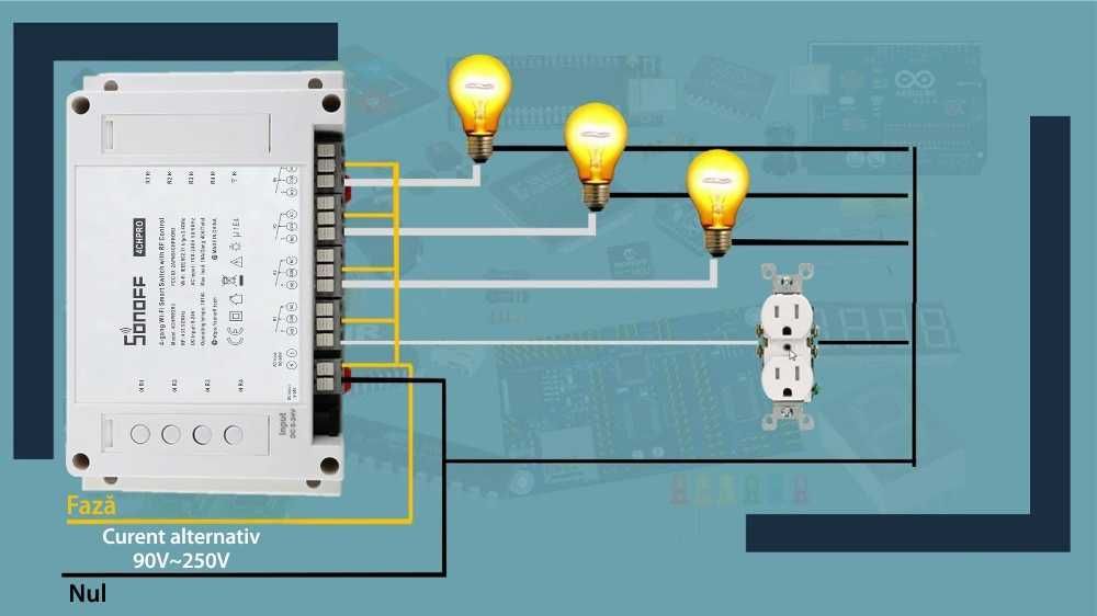 Sonoff Releu smart 4 canale cu receptor RF 433MHz WiFi Sonoff 4CHProR3