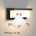 Lampa de exterior impermeabila