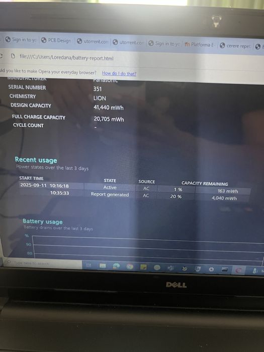 Laptop Dell Inspiron 15 3000 series