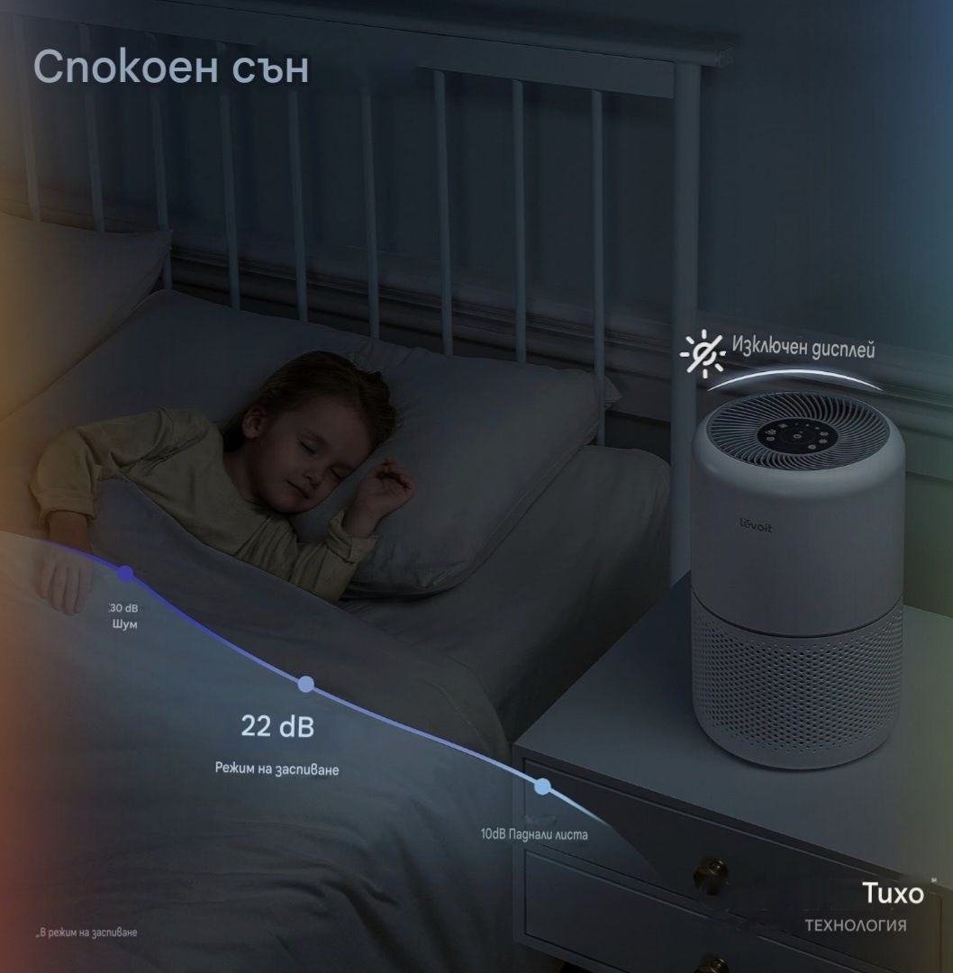 Levoit CORE-300S – Въздухопречиствател за помещения до 41м2