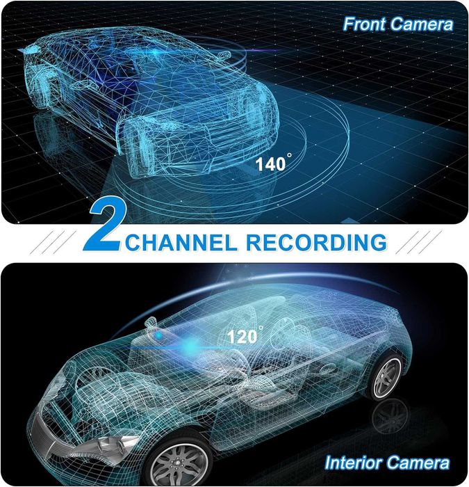 3в1 DVD Камера, Предна и Задна, HD Камера, Широкоъгълен Обектив