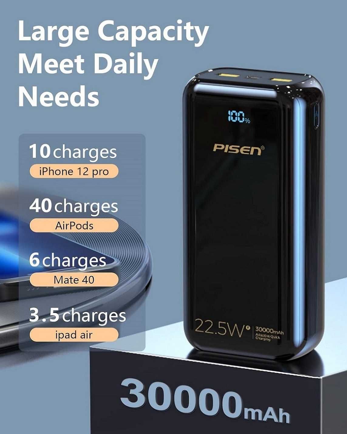 Baterii externe powerbank 20000mA superfast charge 22,5w cu afisaj