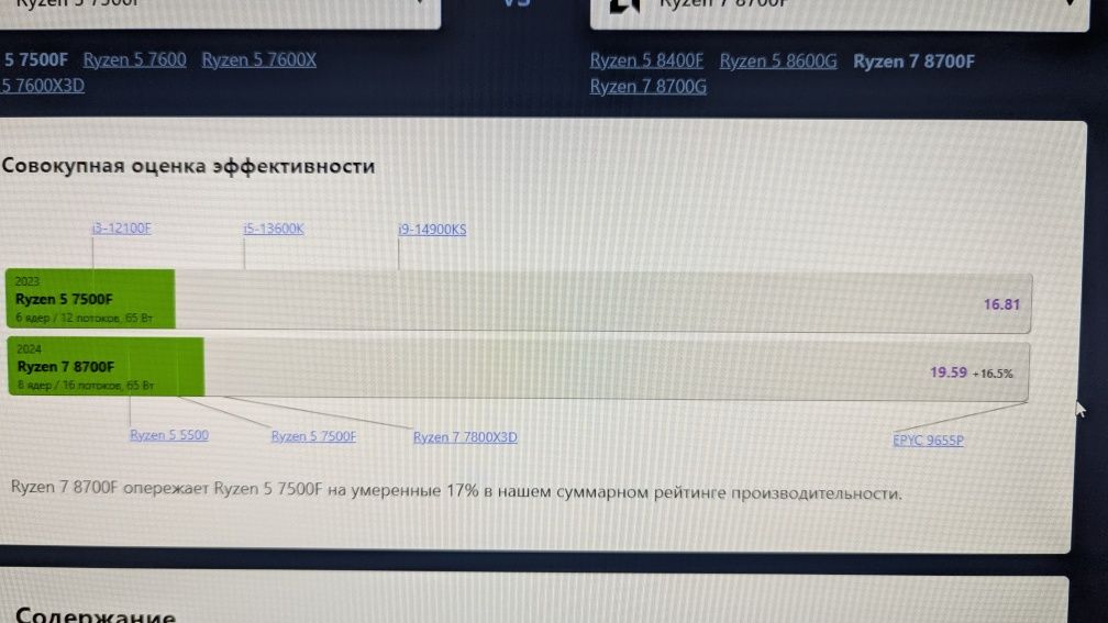 Ryzen 7 8700F процессор